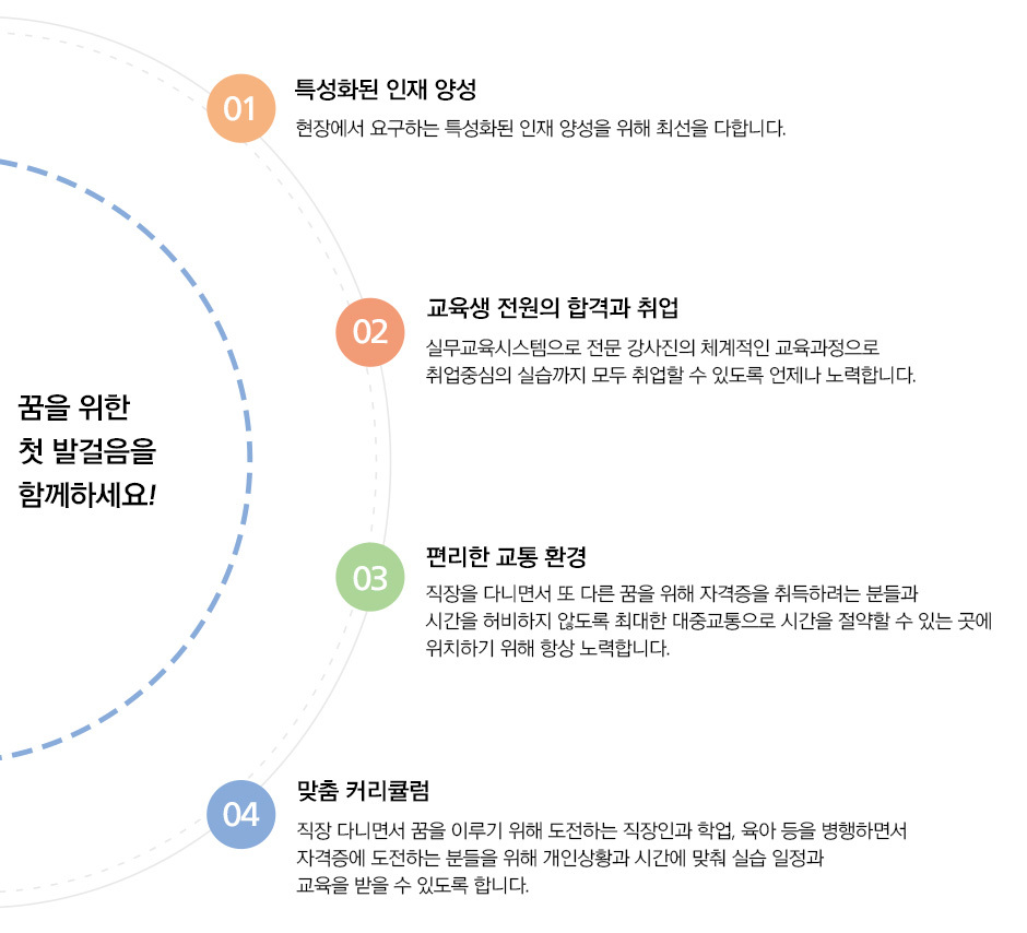 이미지명